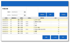 管理者用ツールの画面例。作業指示の発行と作業標準・作業時間の登録