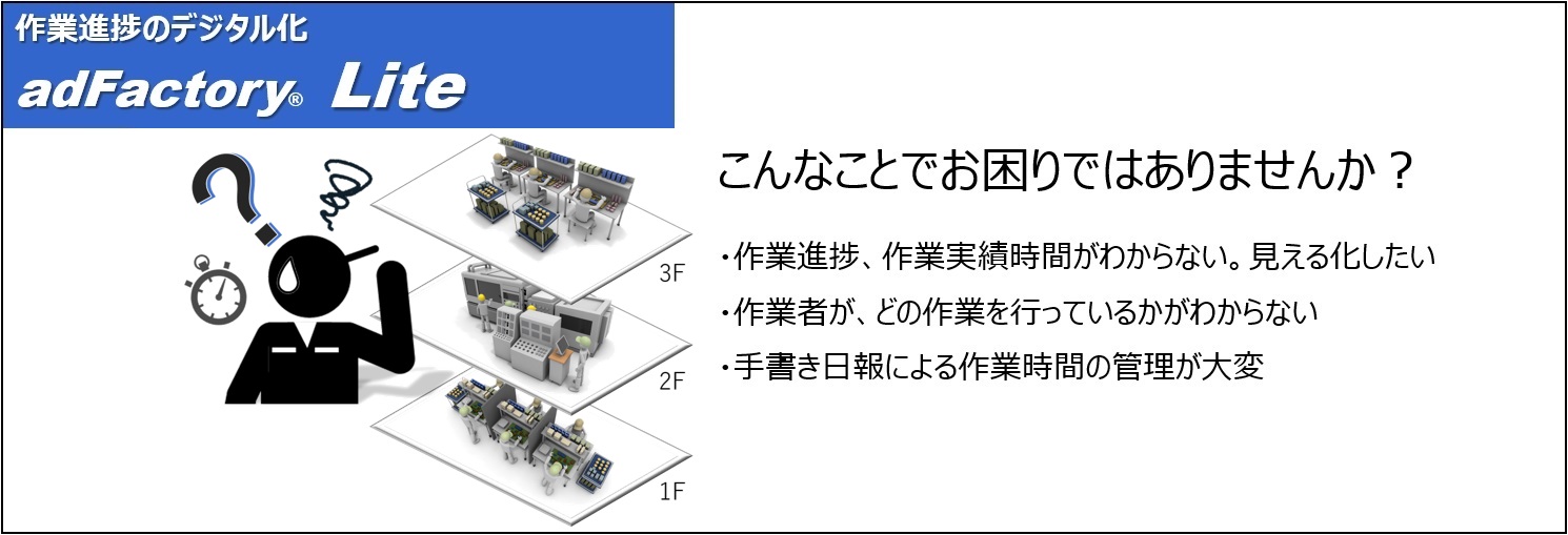 手書き日報　作業進捗　デジタル化　