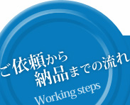 ご依頼から納品までの流れ